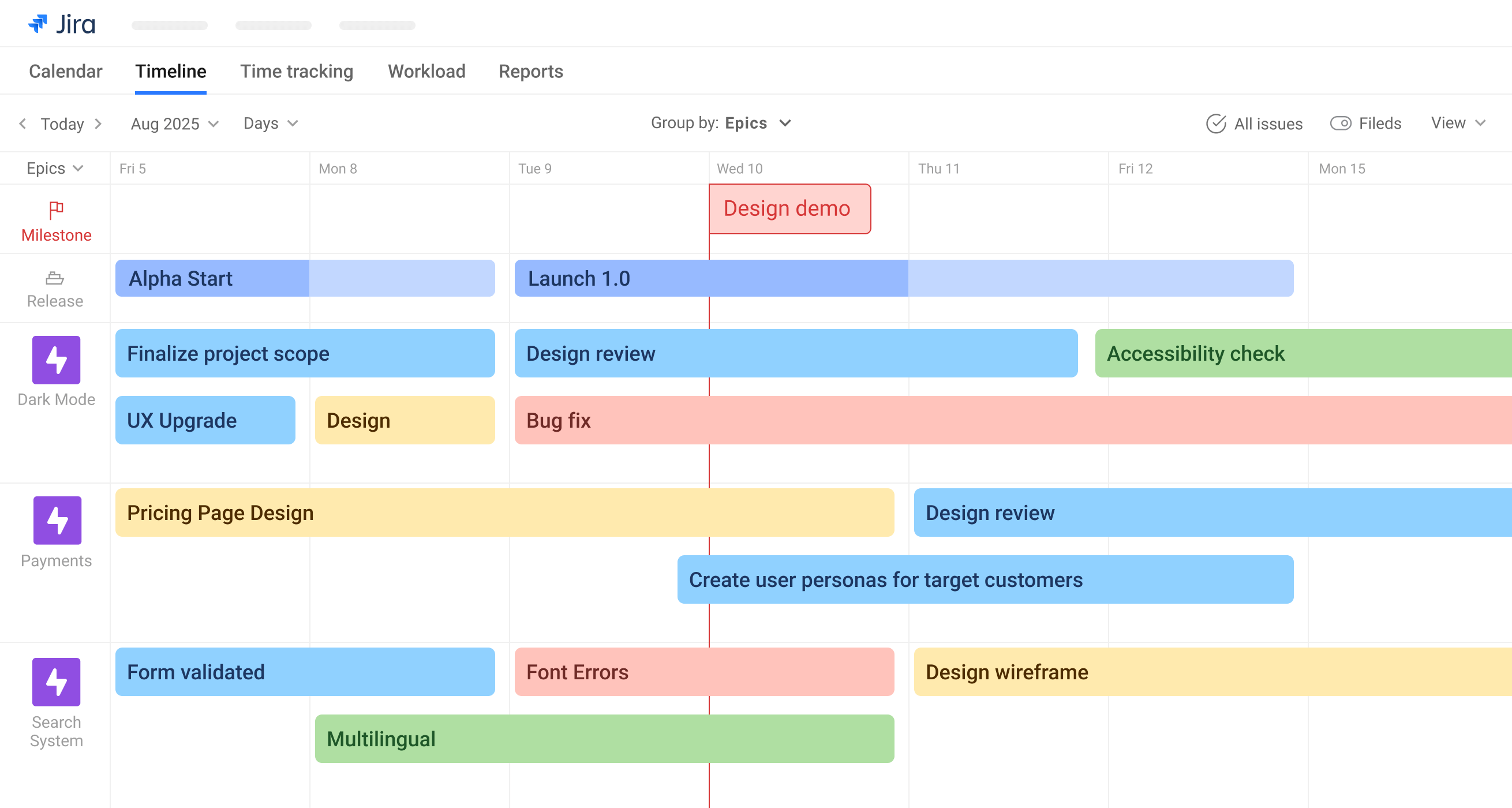 Roadmap image