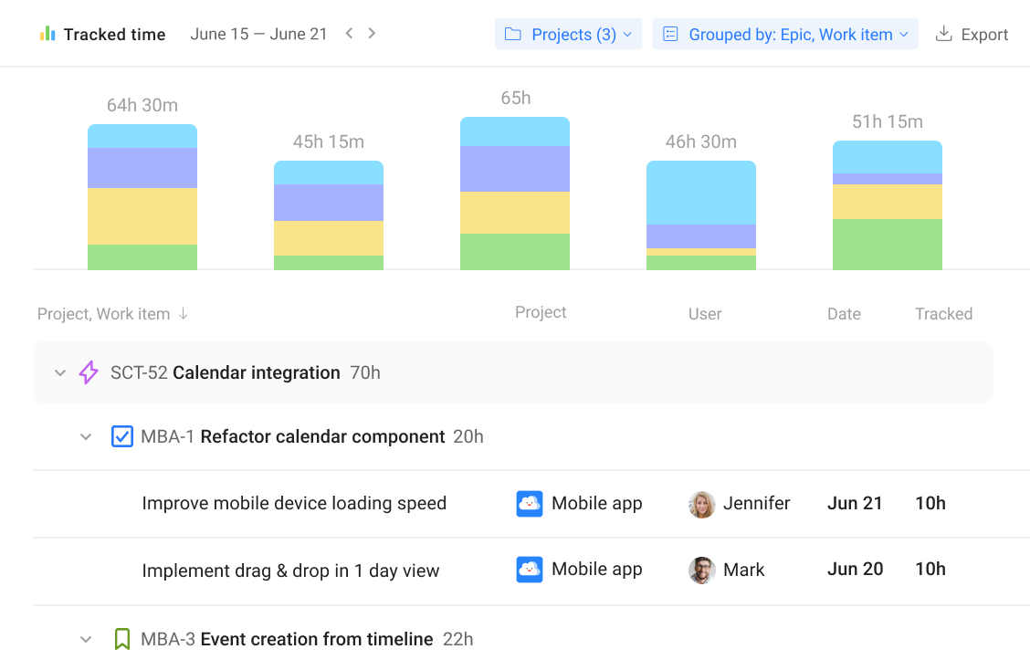Insightful actionable reporting demo