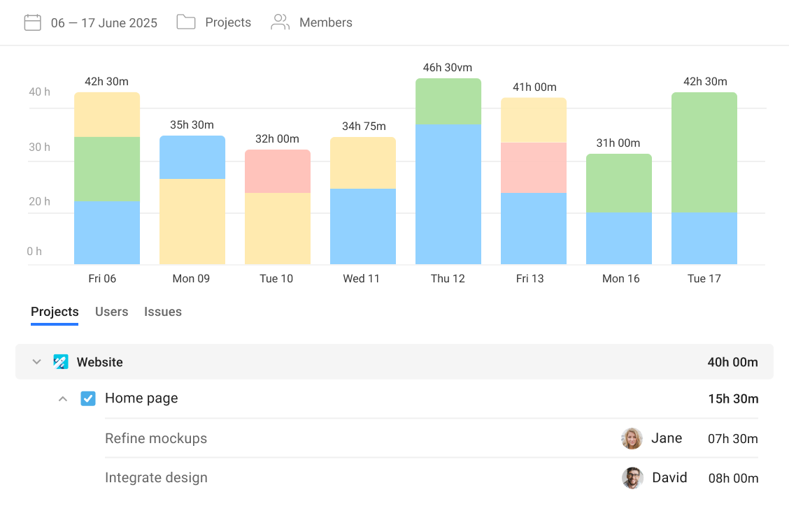 Reports demo