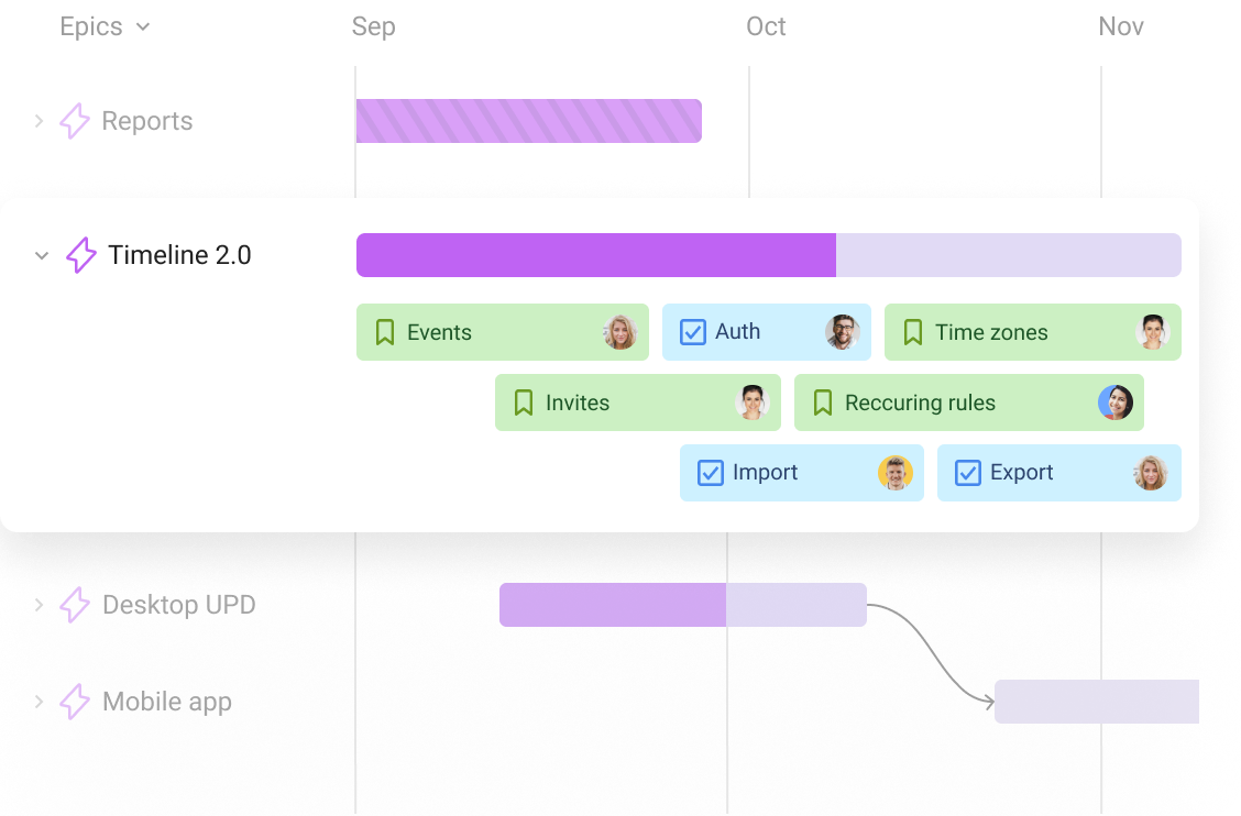Strategic project roadmap demo